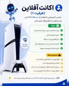 خرید اکانت ظرفیت 1