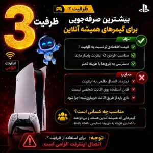 خرید اکانت ظرفیت 3